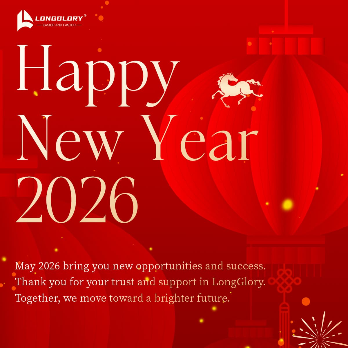 2025: gjennomgang av vekst, innovasjon og muligheter